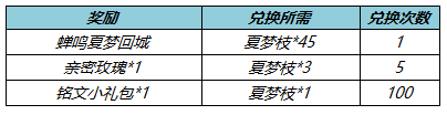 62caa21a4f80a..png 1.png