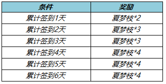 62caa236e96d1..png 2.png