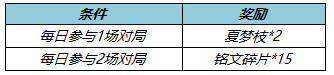 62caa23ed724e..png 3.png