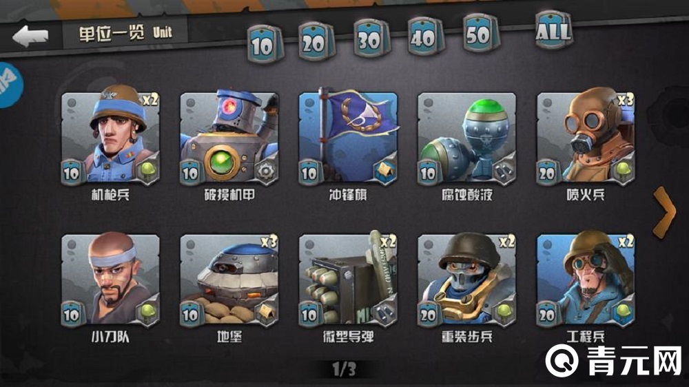 战地指挥官角色图鉴