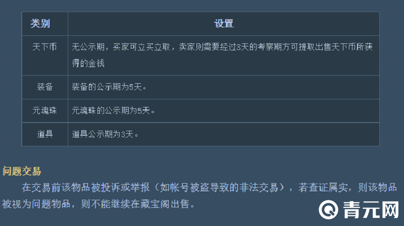 天下3cbg公示期