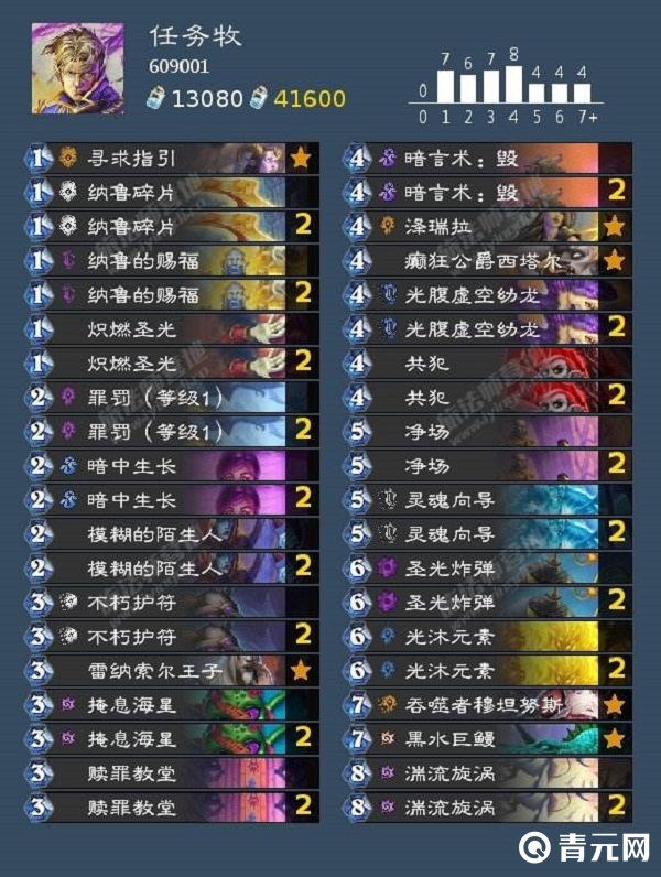 炉石传说猎人卡组搭配图