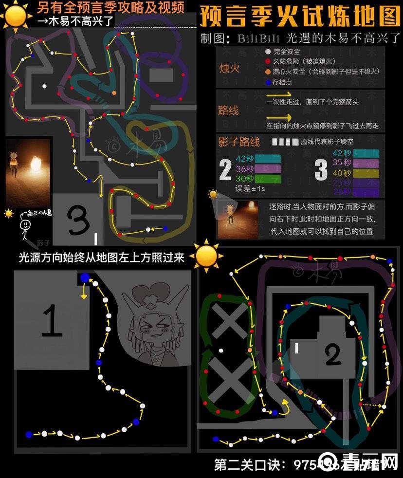 光遇火试炼路线图