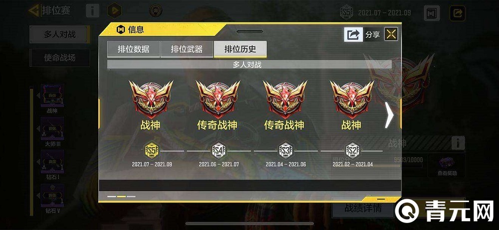 使命召唤段位表展示