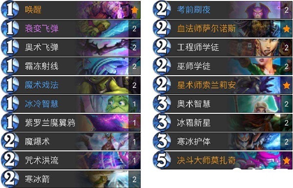 炉石传说法师卡组搭配图