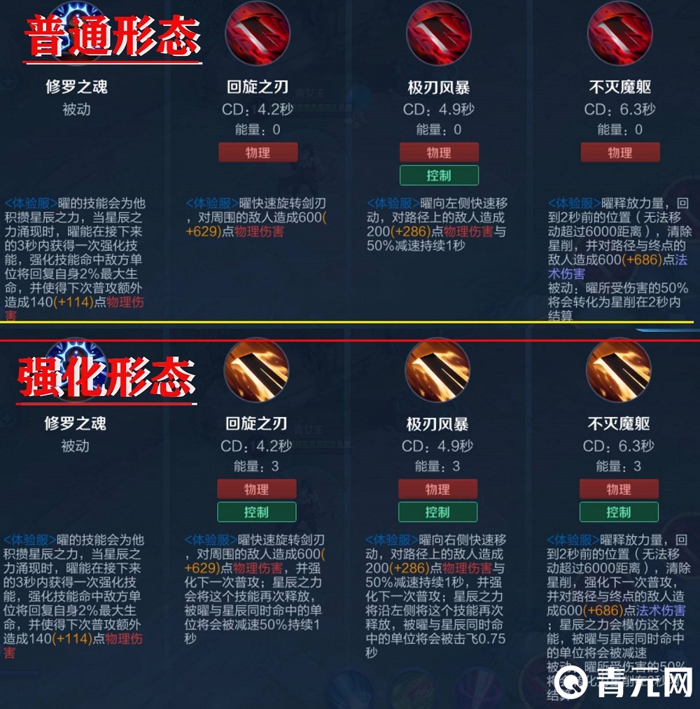 王者荣耀李信技能效果