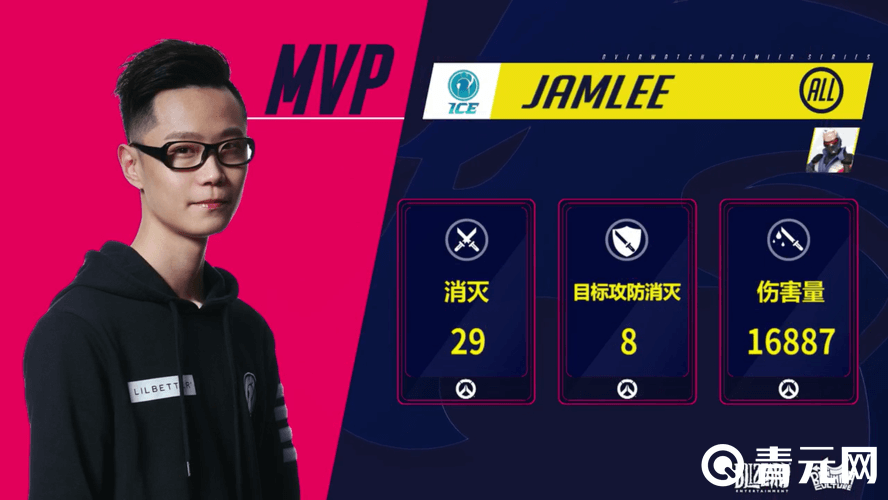 Jamlee个人资料