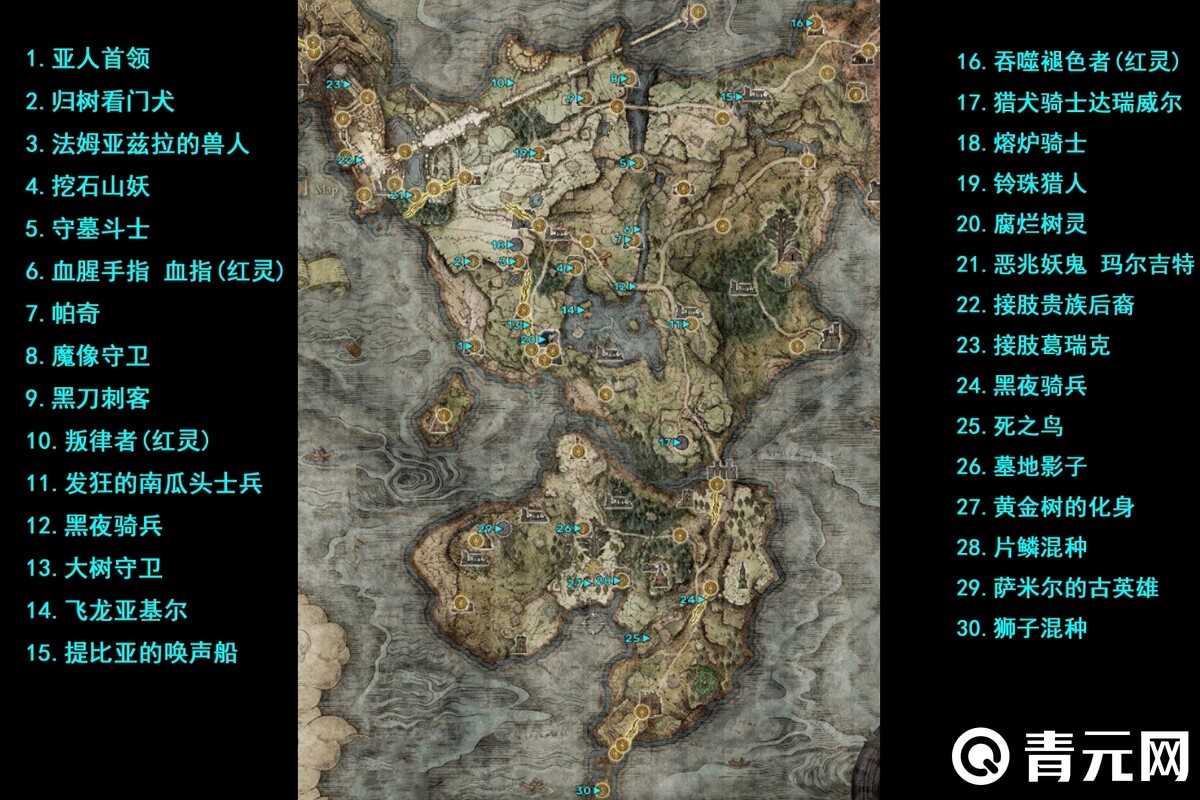 艾尔登法环地图boss标点