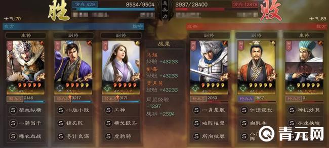 三国志t0马超最强阵容