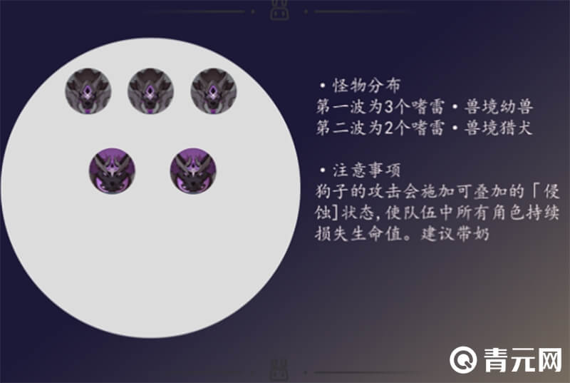 深渊12-1魔物布局