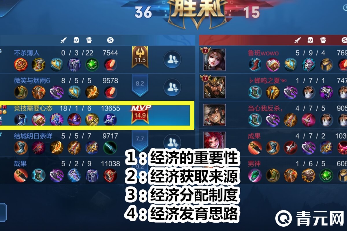 2024王者排位经济发育思路