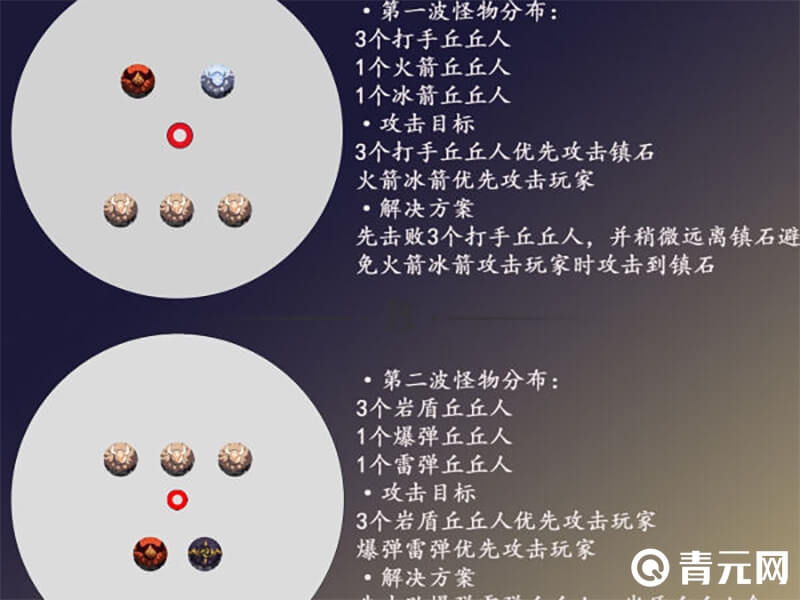 2.3版本深渊第九层魔物