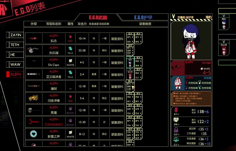 脑叶公司ego饰品装备