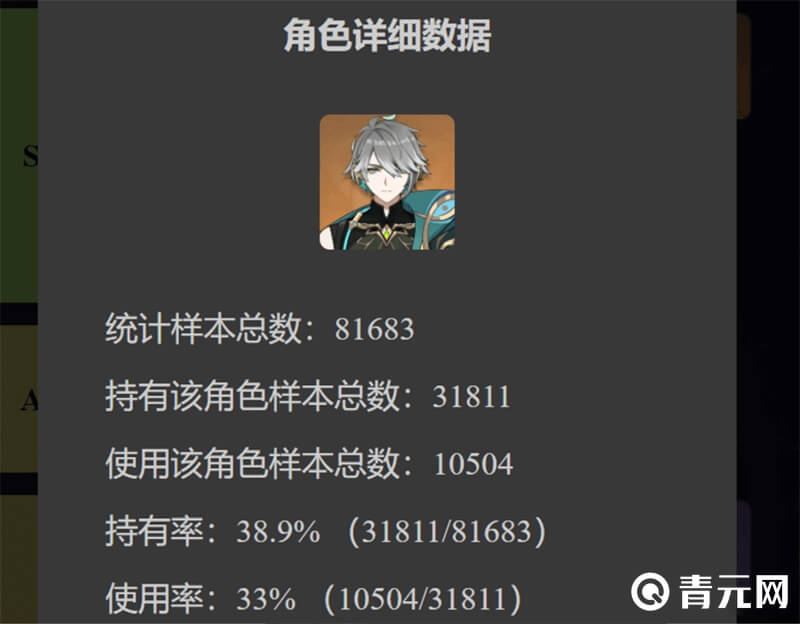 3.7版本深渊艾尔海森使用率极高