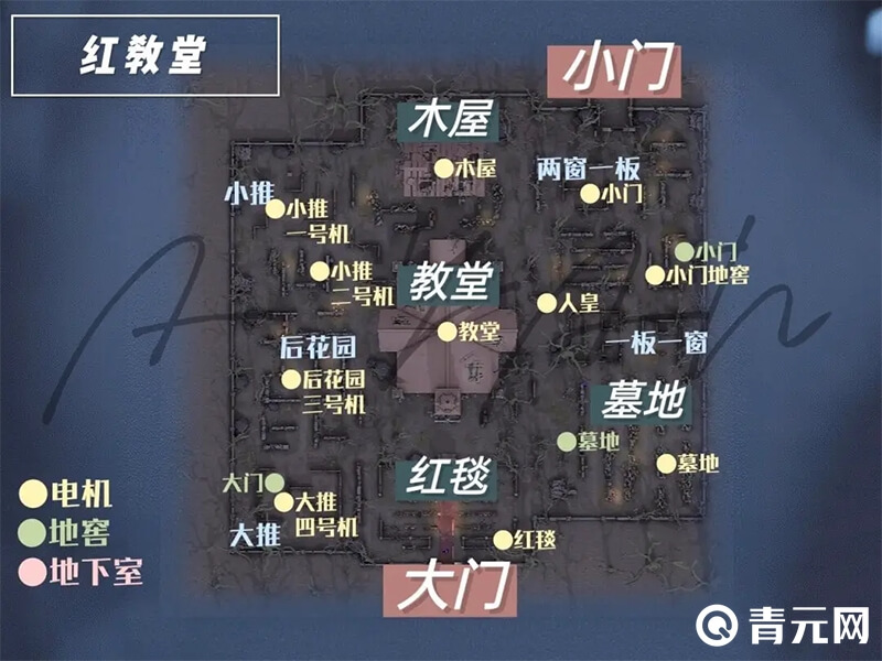 红教堂求生者出生点位
