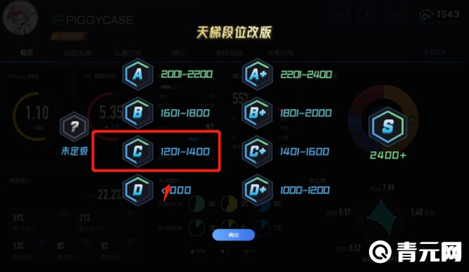 csgo完美c