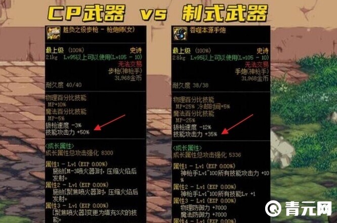 地下城与勇士cp武器和制式武器