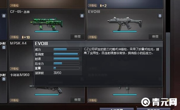 少女前线evo3冲锋枪