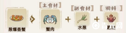 葱爆香蟹调料