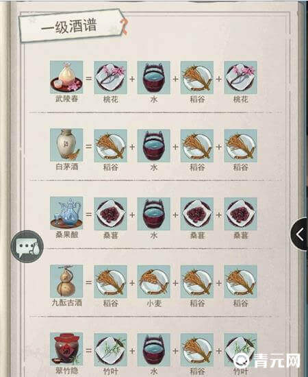 江湖悠悠一级酒谱