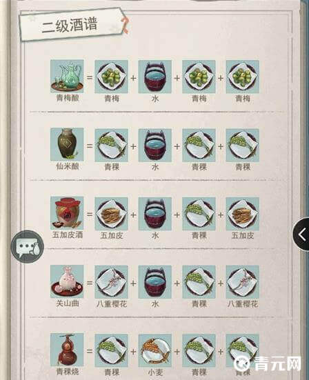 江湖悠悠二级酒谱
