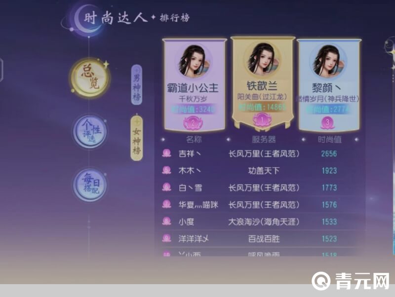 选择大唐无双人物