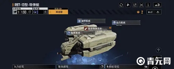 rb7指挥系统