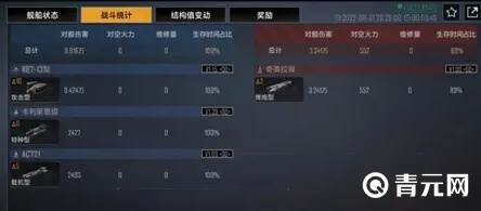 RB7重型弹药伤害测试