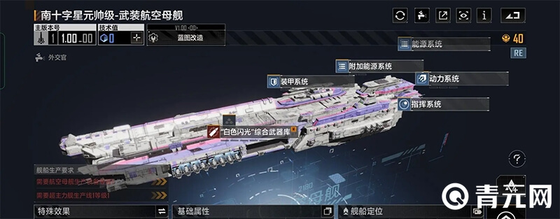 南十字星元帅级蓝图改造