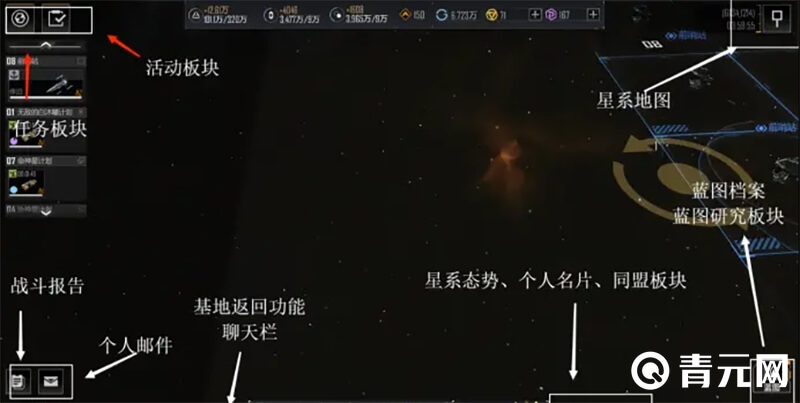 无尽的拉格朗日任务板块