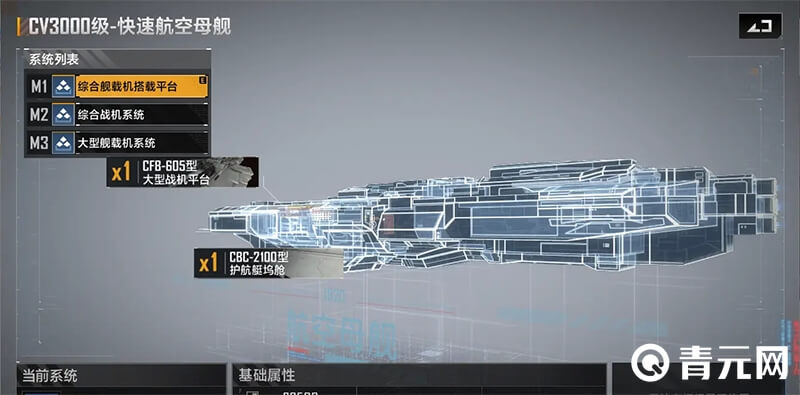 cv3000级快速航空母舰模块