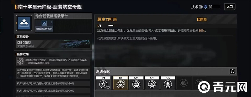 南十字综合舰载机搭载平台