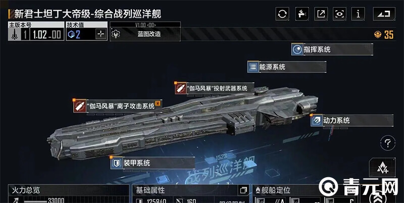 新君士坦丁大帝级巡洋舰