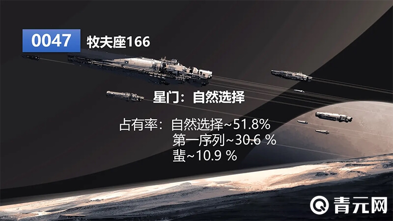 无尽的拉格朗日牧夫116