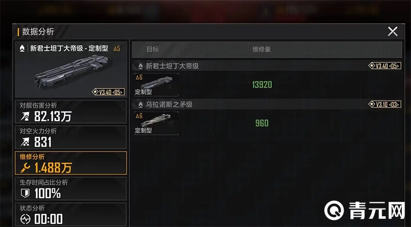 大帝核心模块