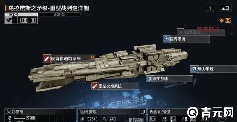 乌拉诺斯之长茅级火力总览
