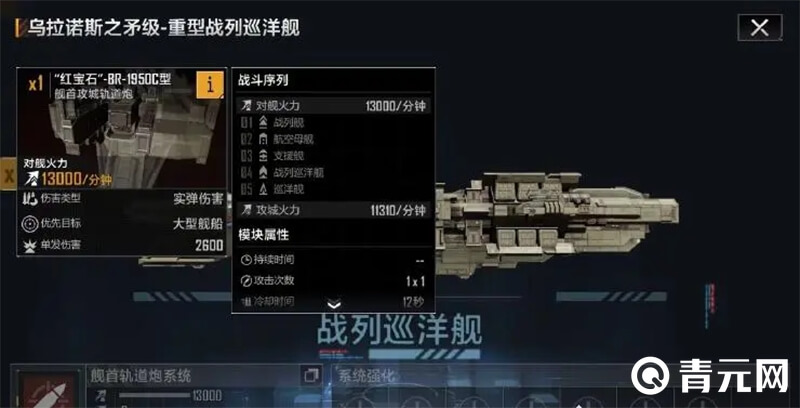 大矛战斗序列