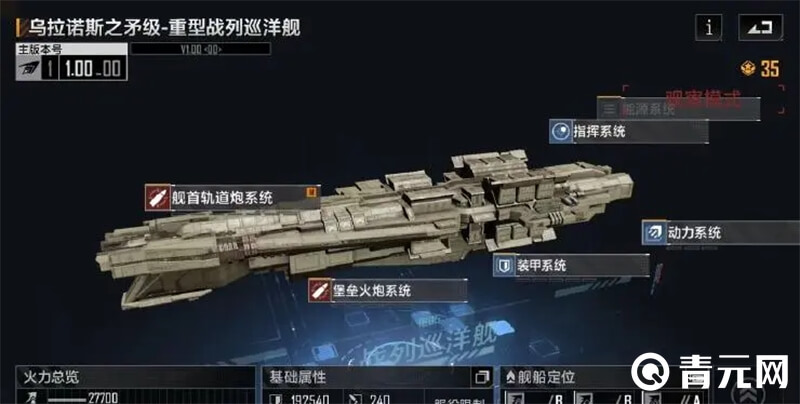 乌拉诺斯之长茅级图鉴