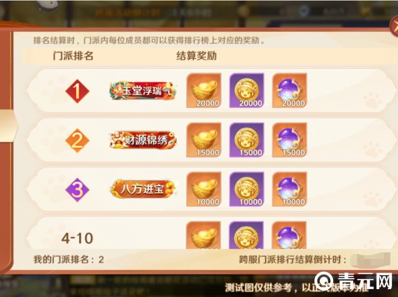 自在西游福利礼包奖励