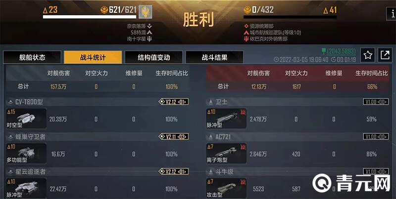 CVT800型战斗统计图鉴