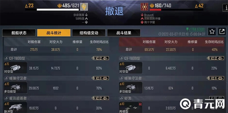 CVT800型VS蜂巢守卫者