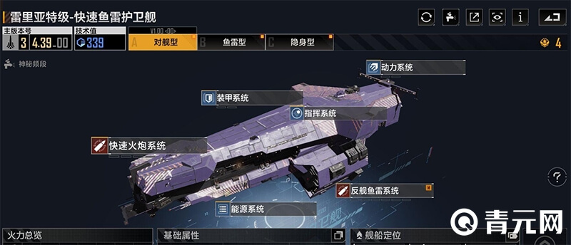 雷里亚特级快速鱼雷护卫舰