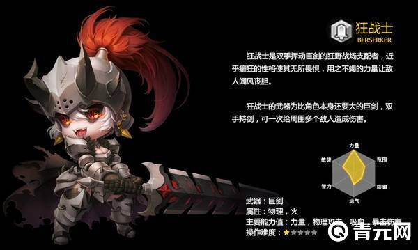 冒险岛狂战士技能展示