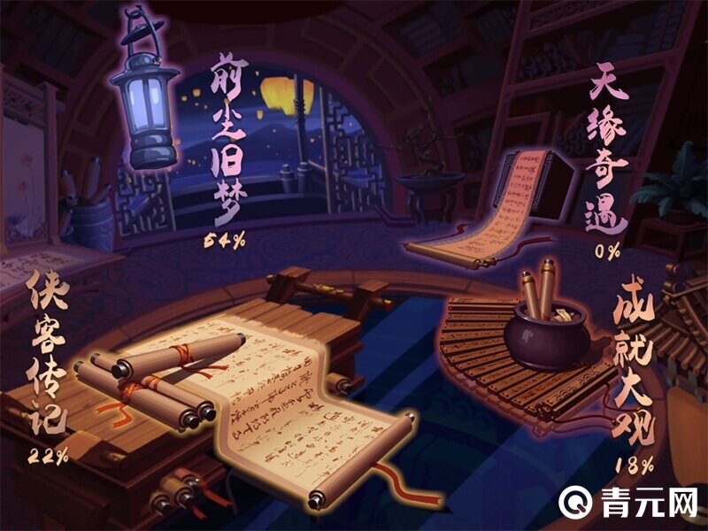 神雕侠侣2蒙军密谋攻略