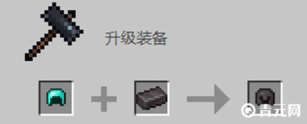 下界合金头盔配方
