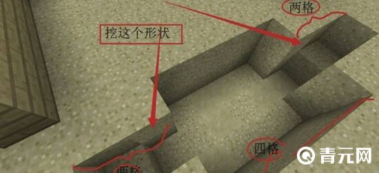 红石摆放位置