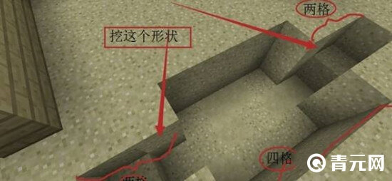 红石火把槽位