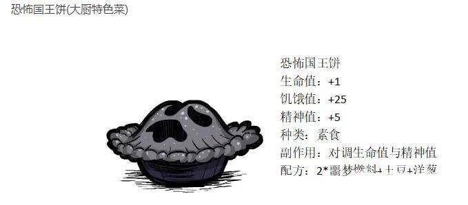 恐怖国王饼配方