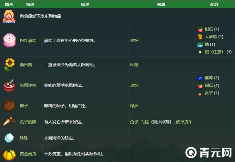 星露谷物语海莉喜好表格