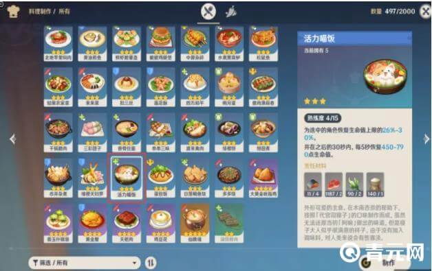 原神活力喵饭